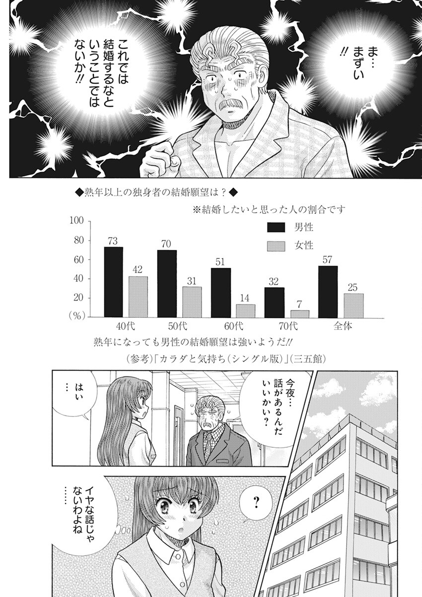 Futari Ecchi Chap 604 - Next Chap 605