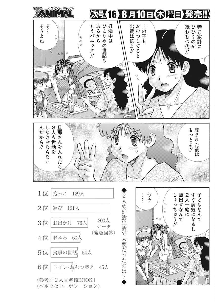 Futari Ecchi Chap 616 - Next Chap 617