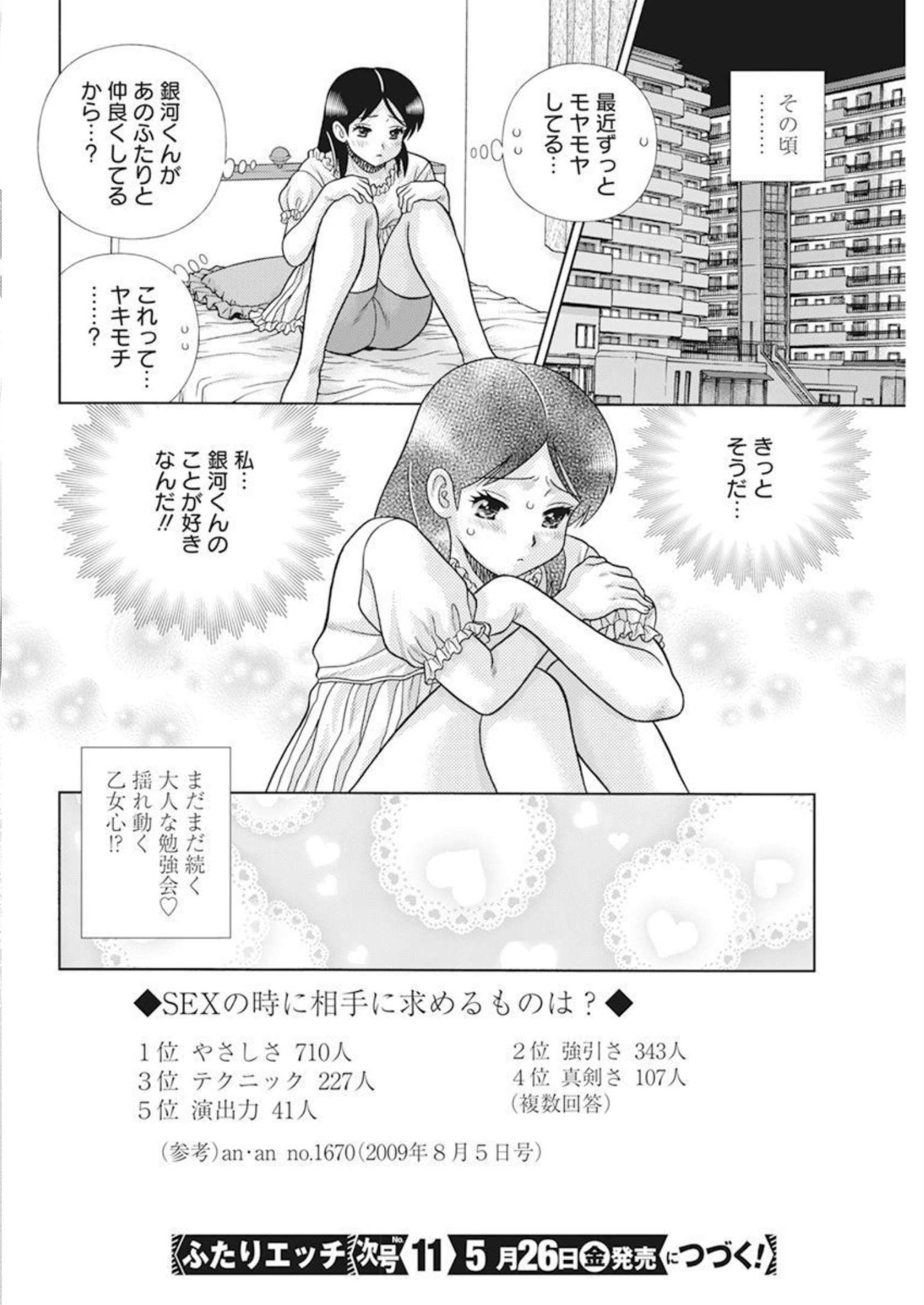Futari Ecchi Chap 611 - Next Chap 612