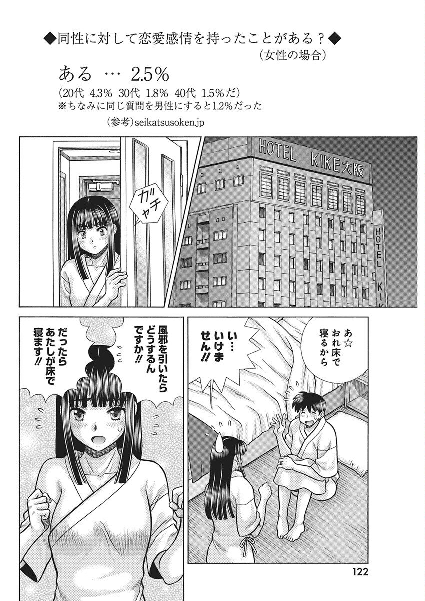 Futari Ecchi Chap 649 - Next Chap 650