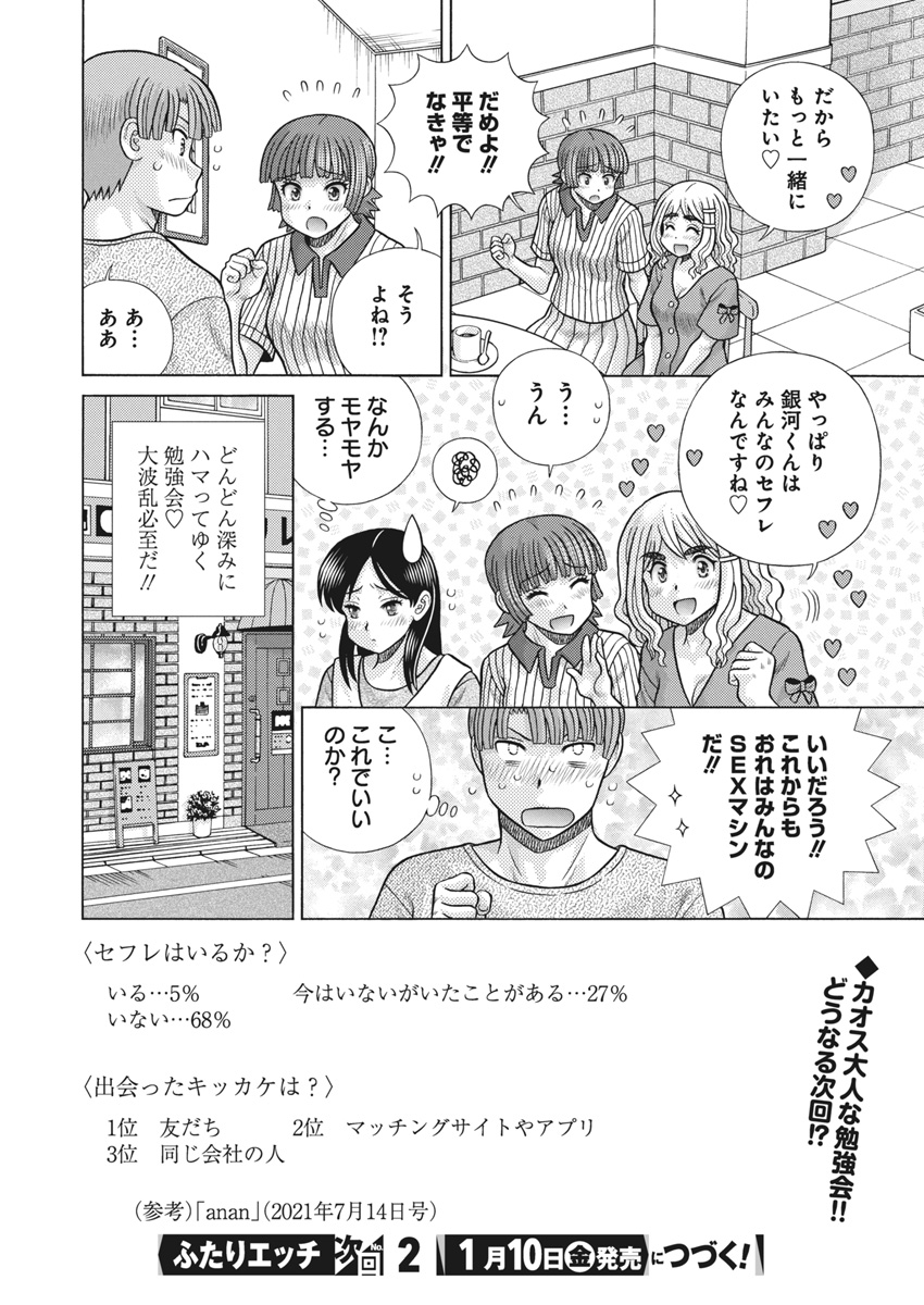 Futari Ecchi Chap 640 - Next Chap 641