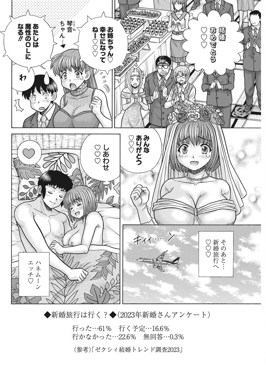 Futari Ecchi Chap 641 - Next Chap 642