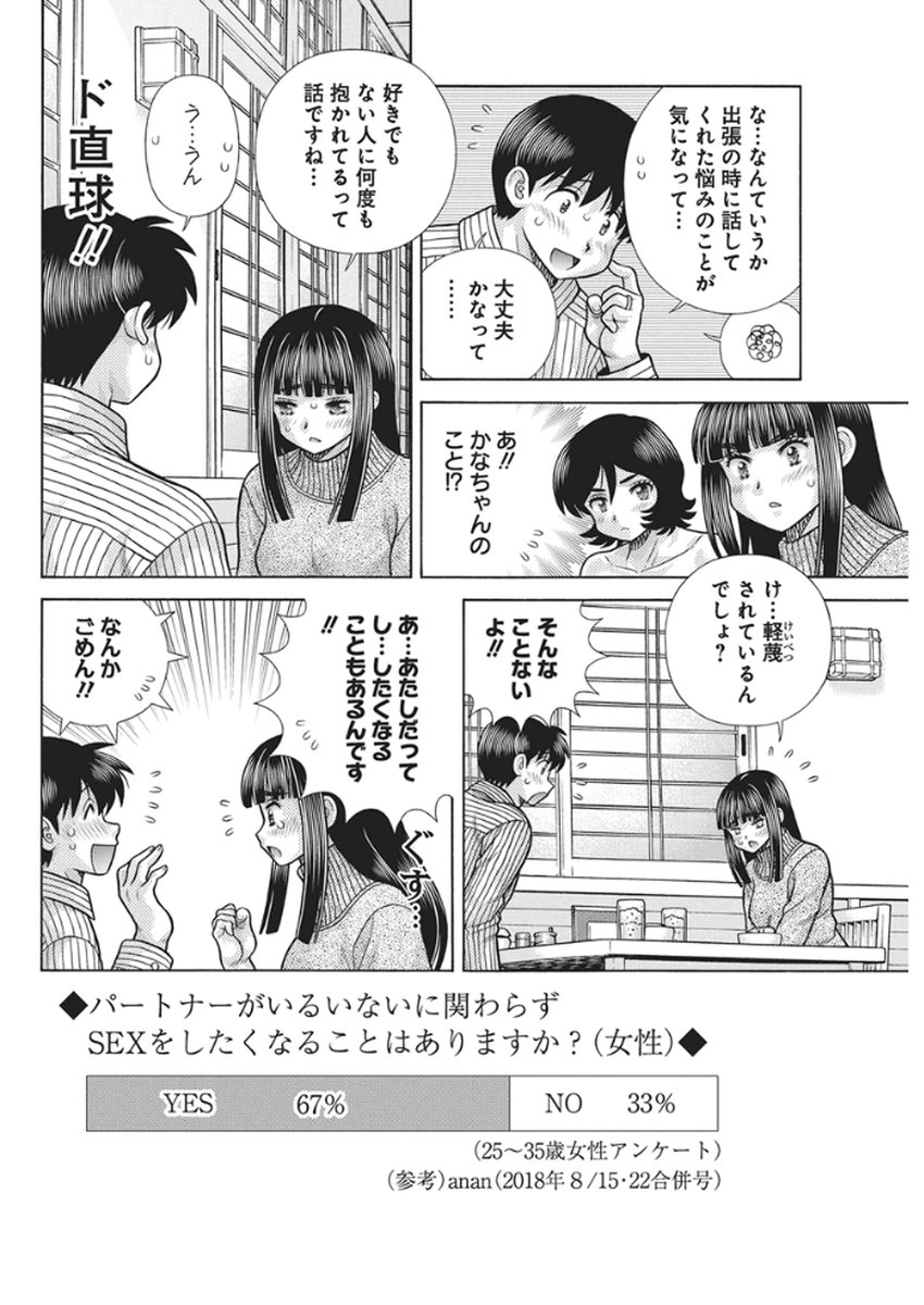 Futari Ecchi Chap 659 - Next Chap 660