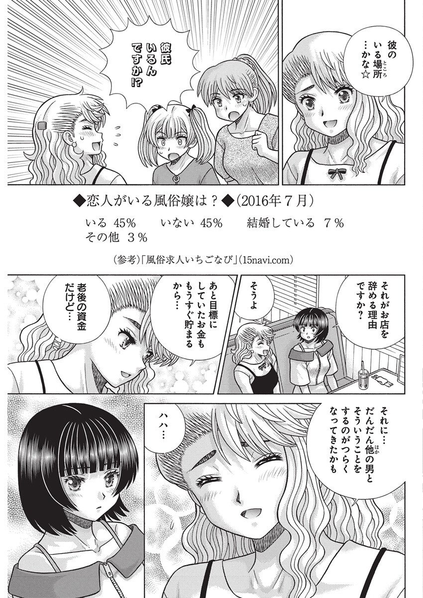 Futari Ecchi Chap 650 - Next Chap 651