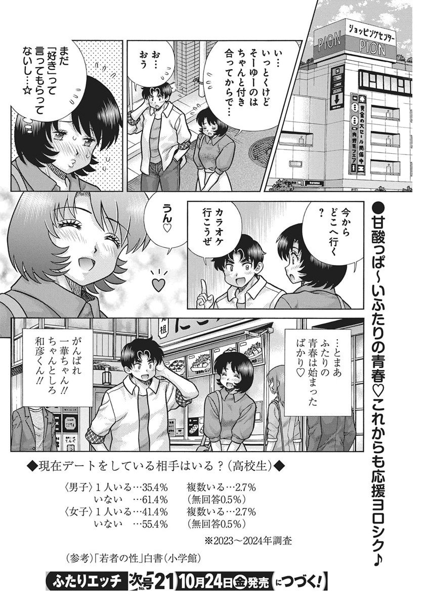 Futari Ecchi Chap 652 - Next Chap 653