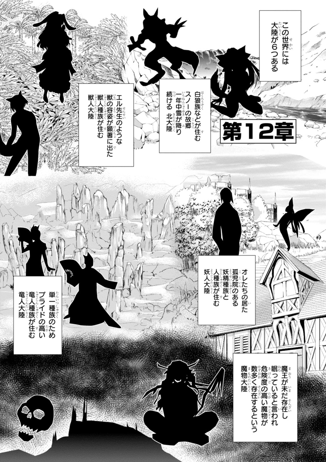 Gunota ga Mahou Sekai ni Tensei Shitara, Gendai Heiki de Guntai Harem o Tsukucchaimashita!? Chap 12 - Next Chap 13