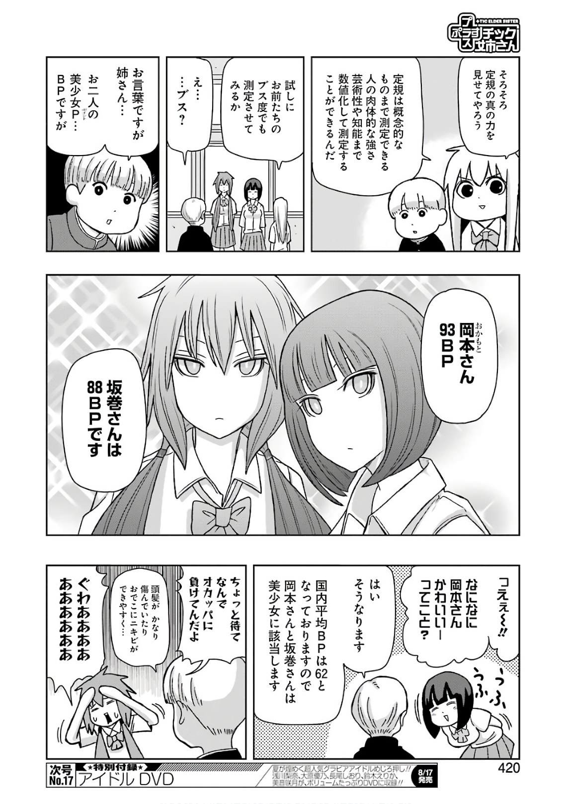 Plastic Nee-san Chap 170 - Next Chap 171