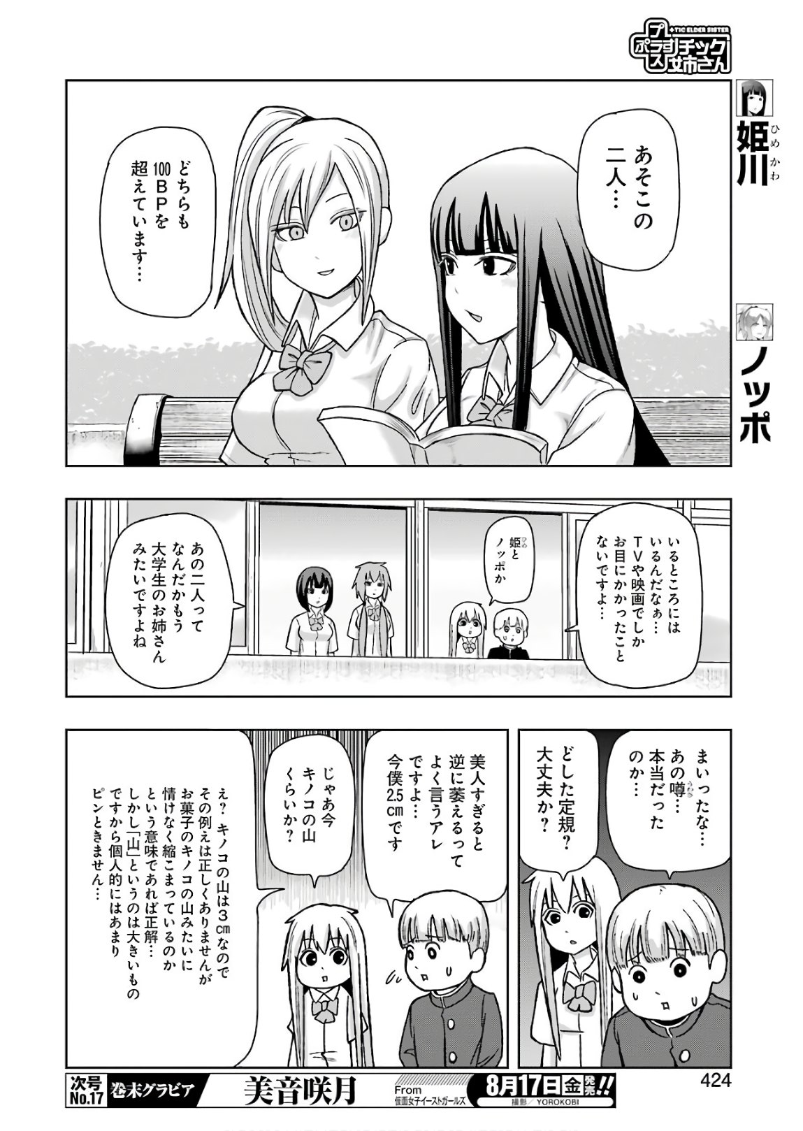 Plastic Nee-san Chap 170 - Next Chap 171