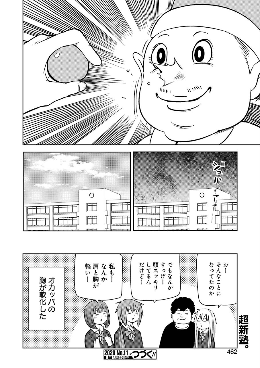 Plastic Nee-san Chap 205 - Next Chap 206