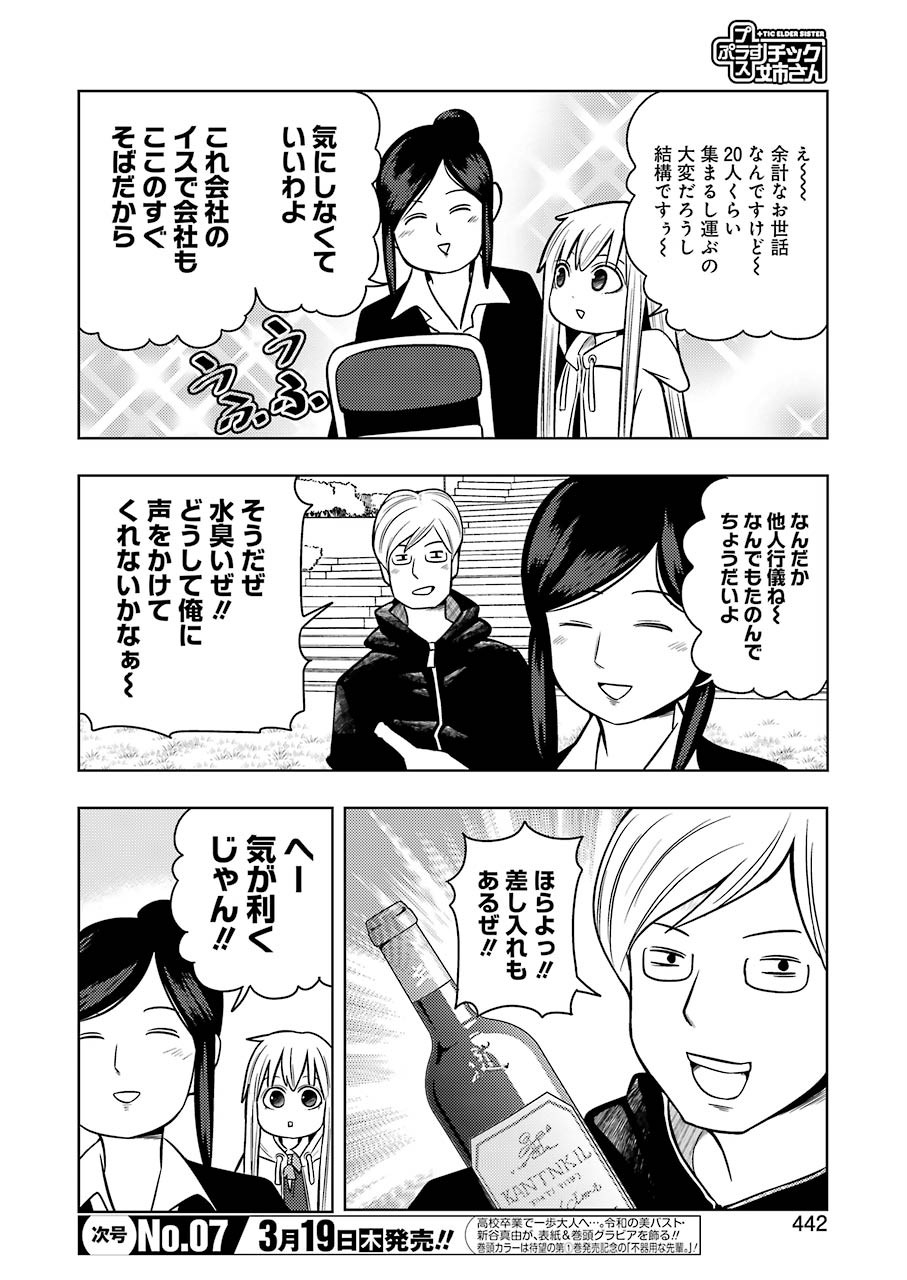Plastic Nee-san Chap 201 - Next Chap 202