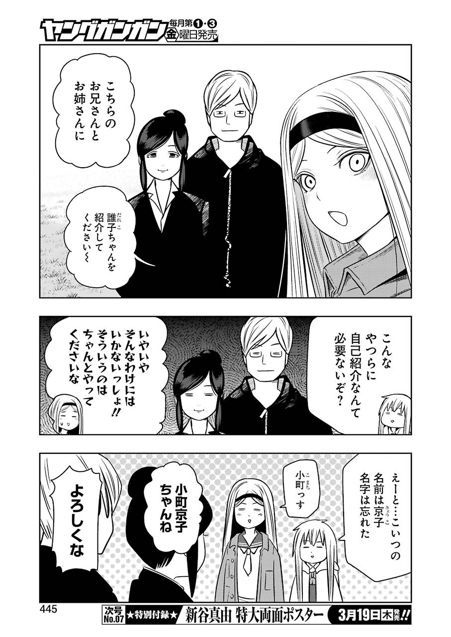 Plastic Nee-san Chap 201 - Next Chap 202