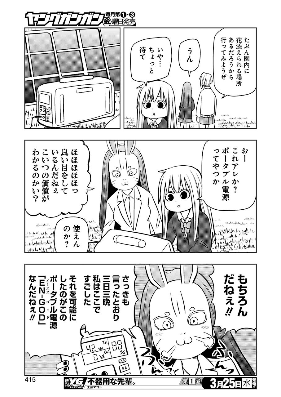 Plastic Nee-san Chap 202 - Next Chap 203