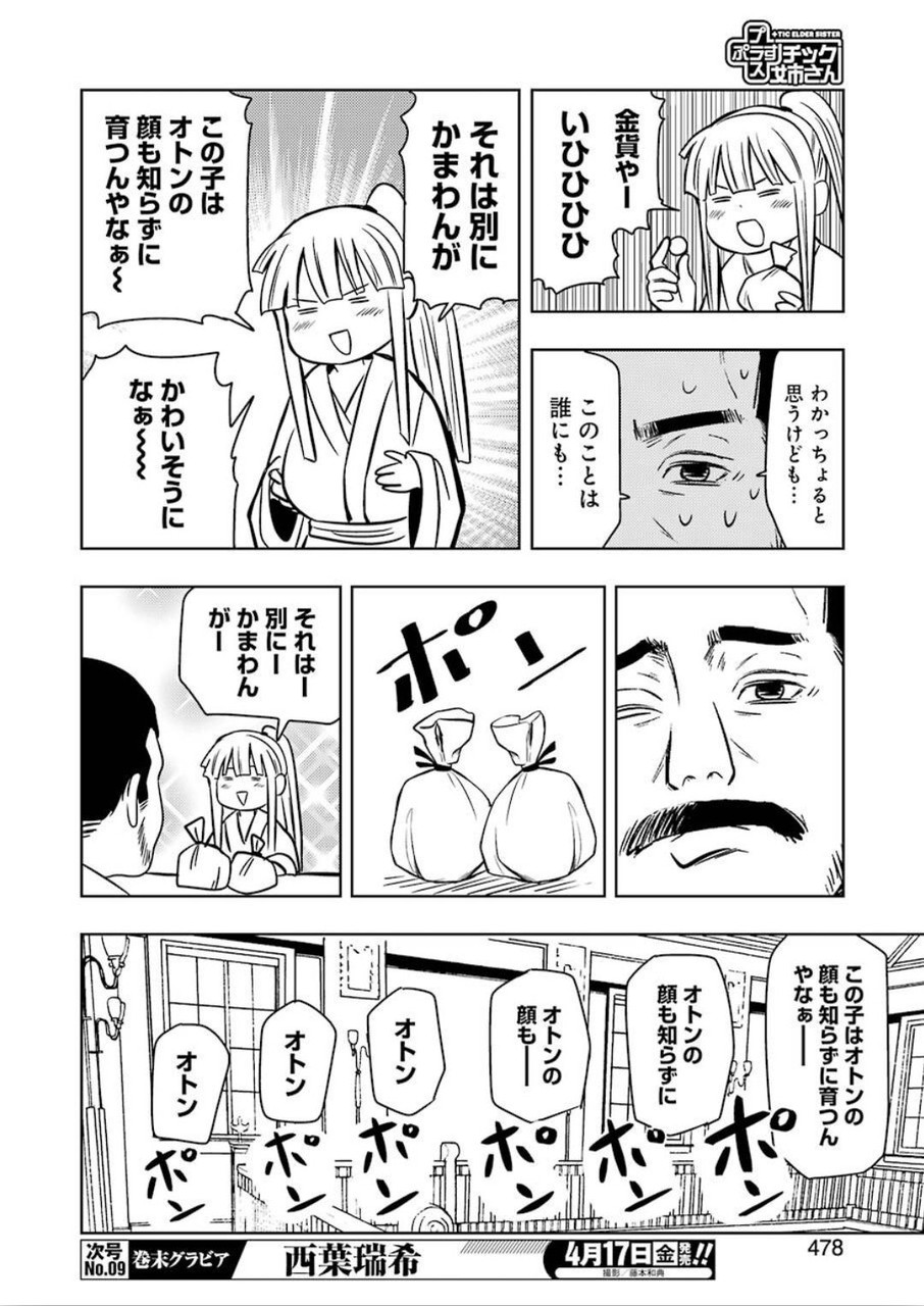 Plastic Nee-san Chap 203 - Next Chap 204
