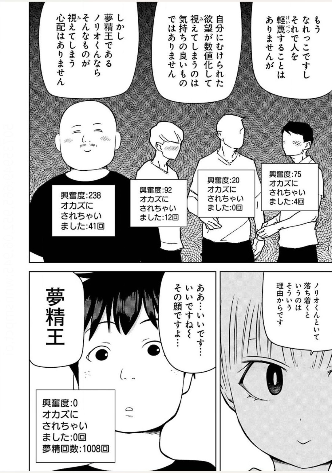 Plastic Nee-san Chap 211 - Next Chap 212