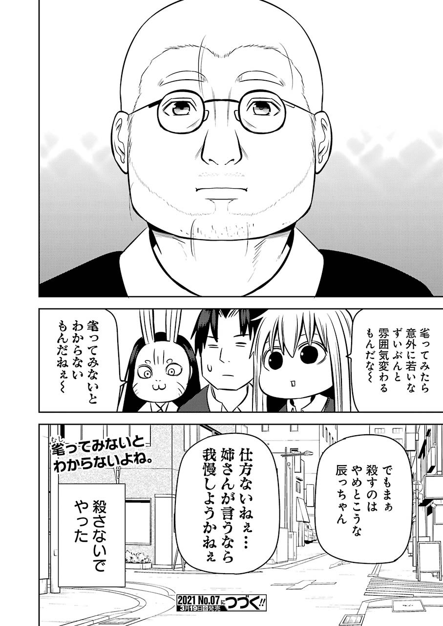 Plastic Nee-san Chap 223 - Next Chap 224
