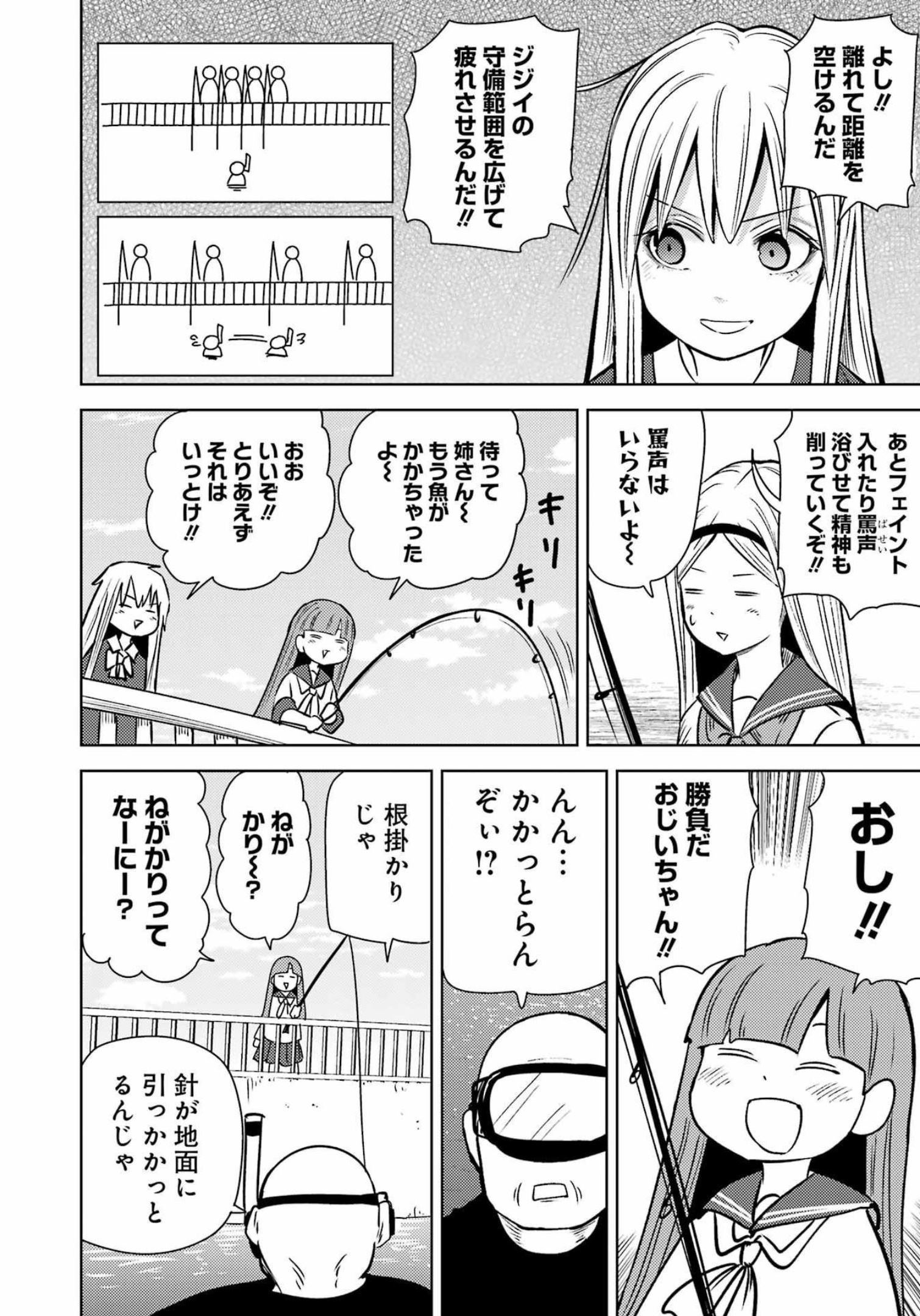Plastic Nee-san Chap 259 - Next Chap 260
