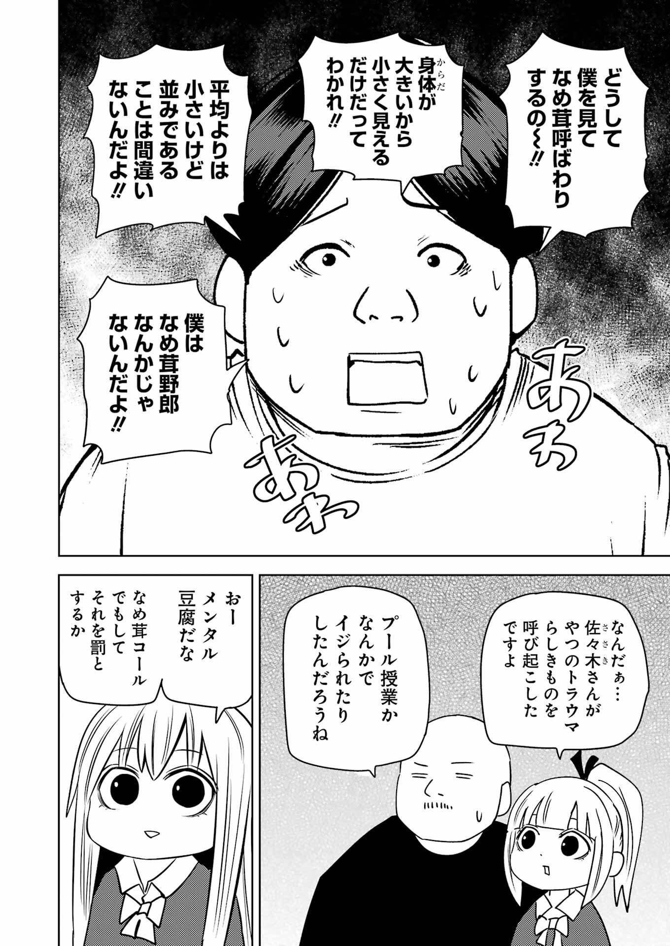 Plastic Nee-san Chap 268 - Next Chap 269
