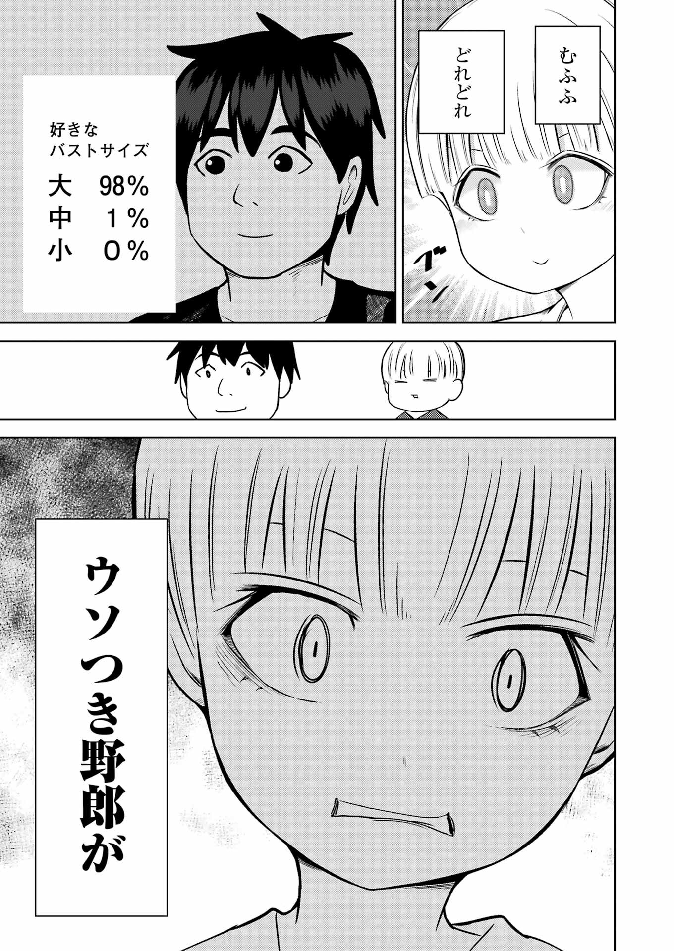 Plastic Nee-san Chap 269 - Next Chap 270