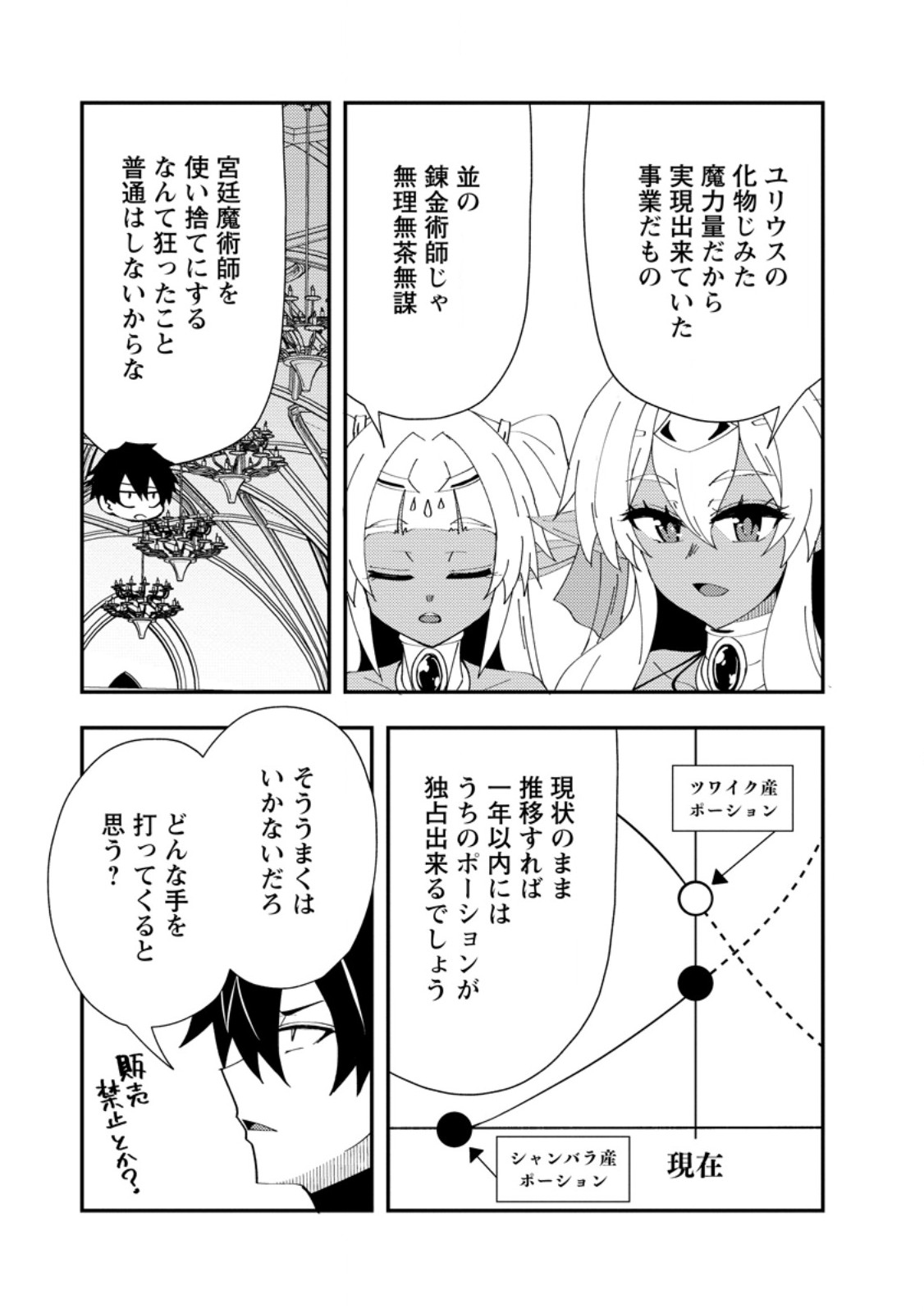 Potion Kouji ni Sasensareta Ore Renkinjutsushi, Bishoujo ni Rachisare Ikoku de Itsunomanika Eiyuu ni naru Chap 25.3 - Next Chap 26.3