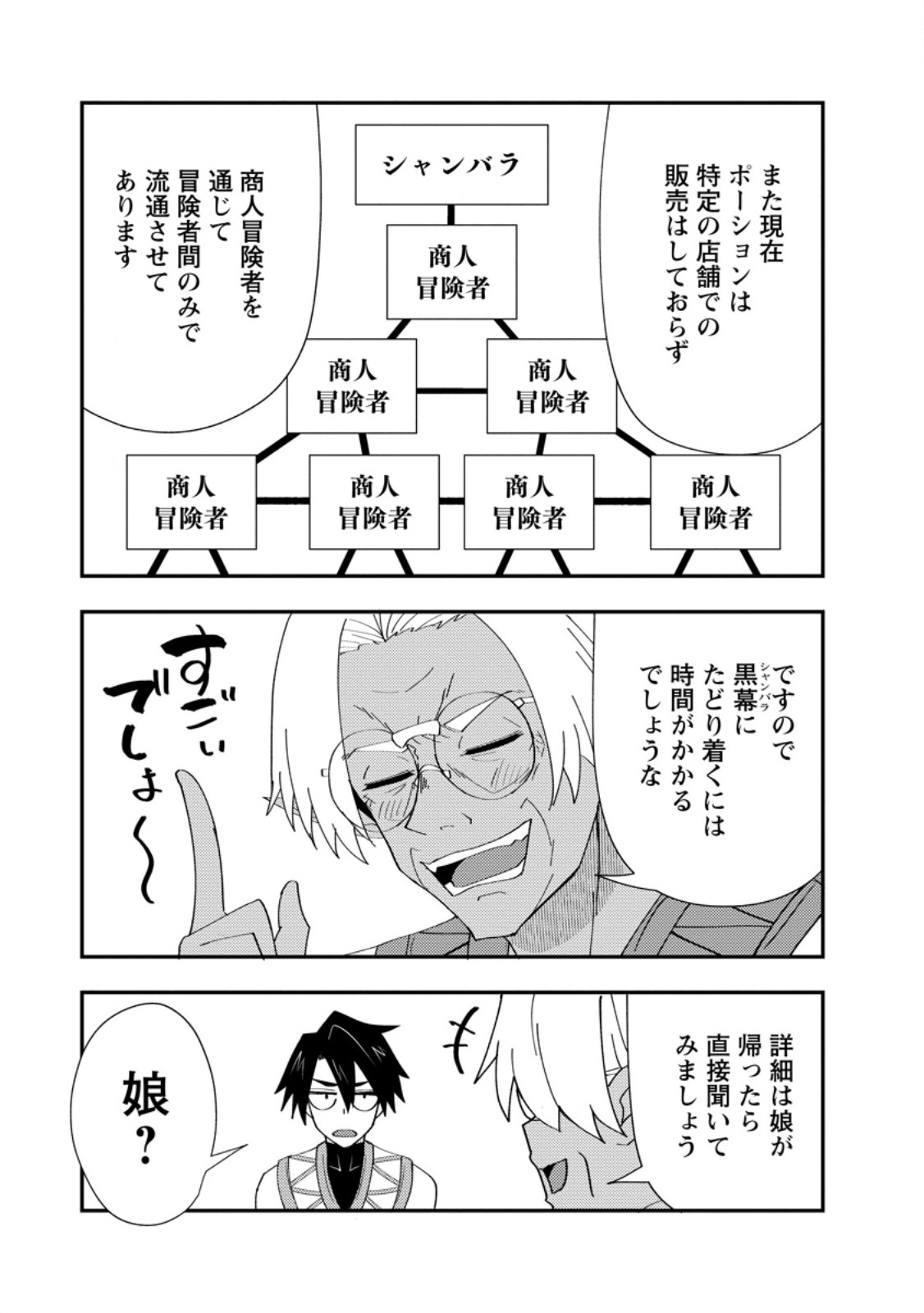 Potion Kouji ni Sasensareta Ore Renkinjutsushi, Bishoujo ni Rachisare Ikoku de Itsunomanika Eiyuu ni naru Chap 25.3 - Next Chap 26.3