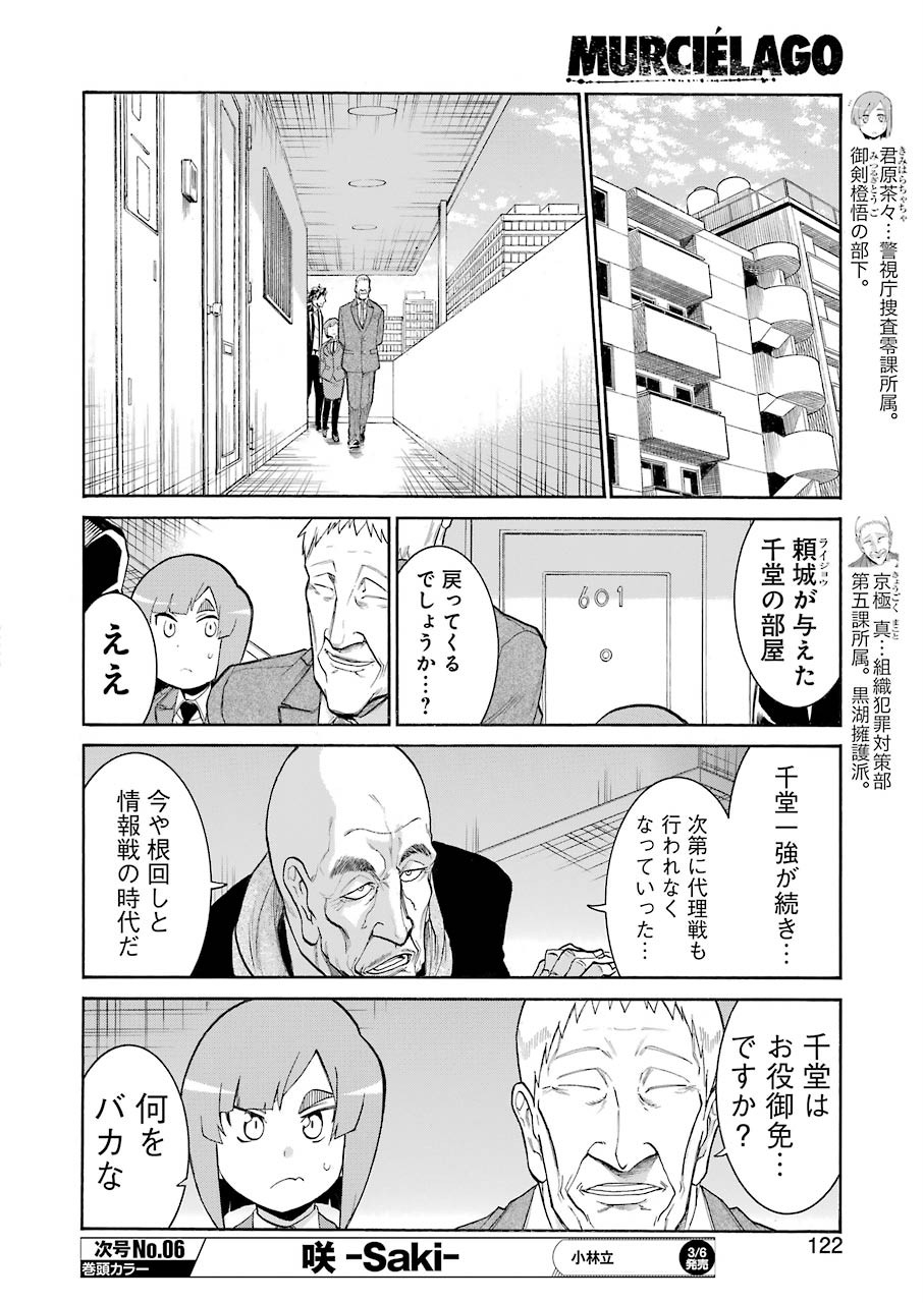 Murciélago Chap 115 - Next Chap 116