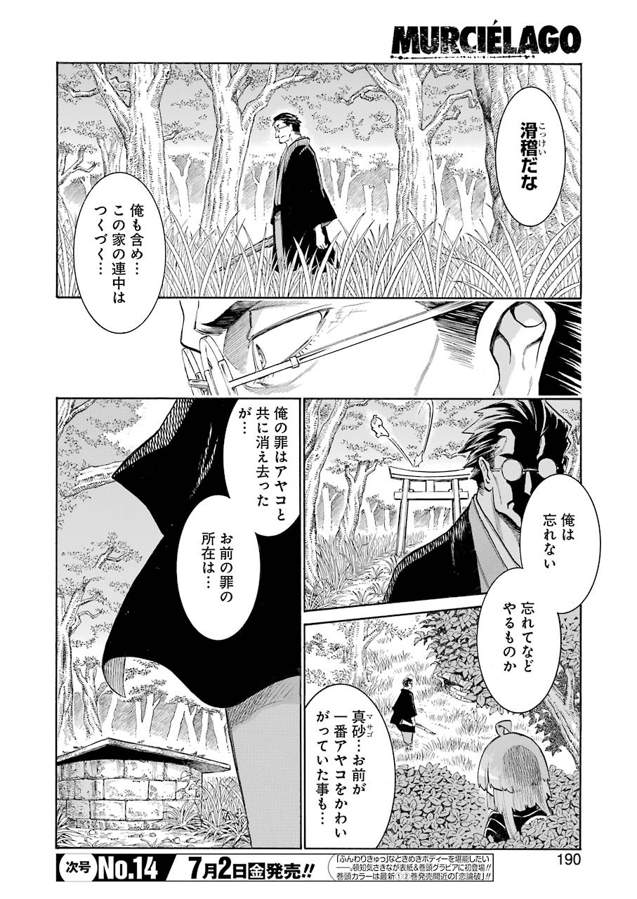 Murciélago Chap 137 - Next Chap 138