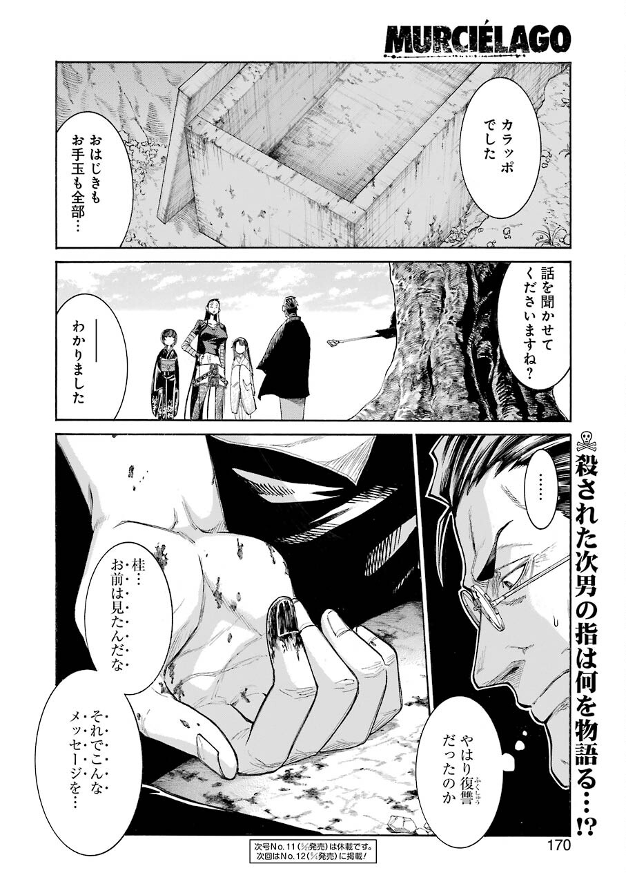 Murciélago Chap 135 - Next Chap 136