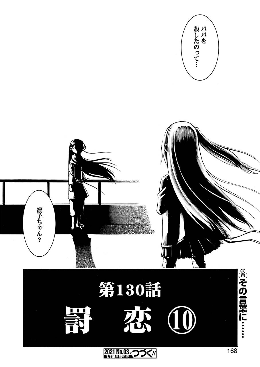 Murciélago Chap 130 - Next Chap 131