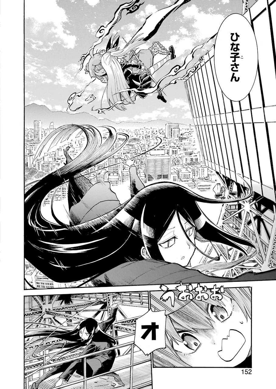Murciélago Chap 130 - Next Chap 131