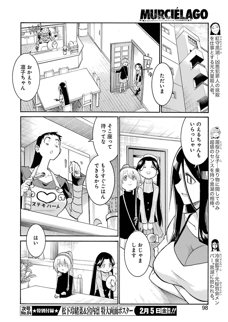 Murciélago Chap 131 - Next Chap 132