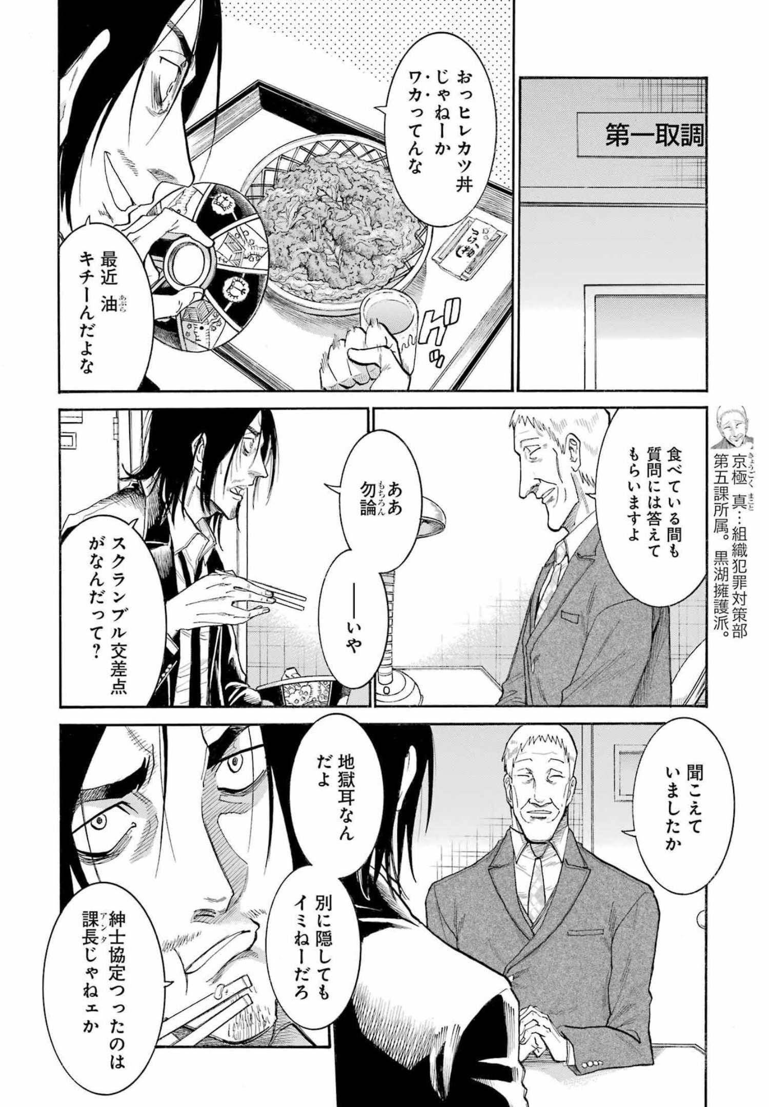 Murciélago Chap 154 - Next Chap 155