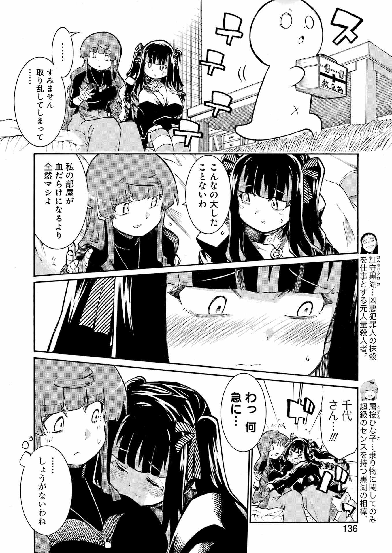 Murciélago Chap 179 - Next Chap 180