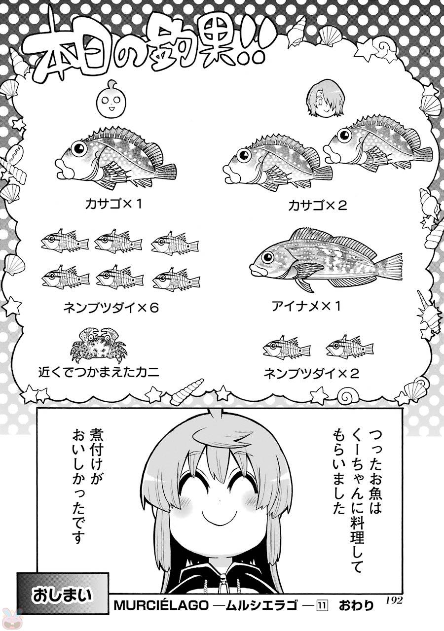 Murciélago Chap 76 - Next Chap 77