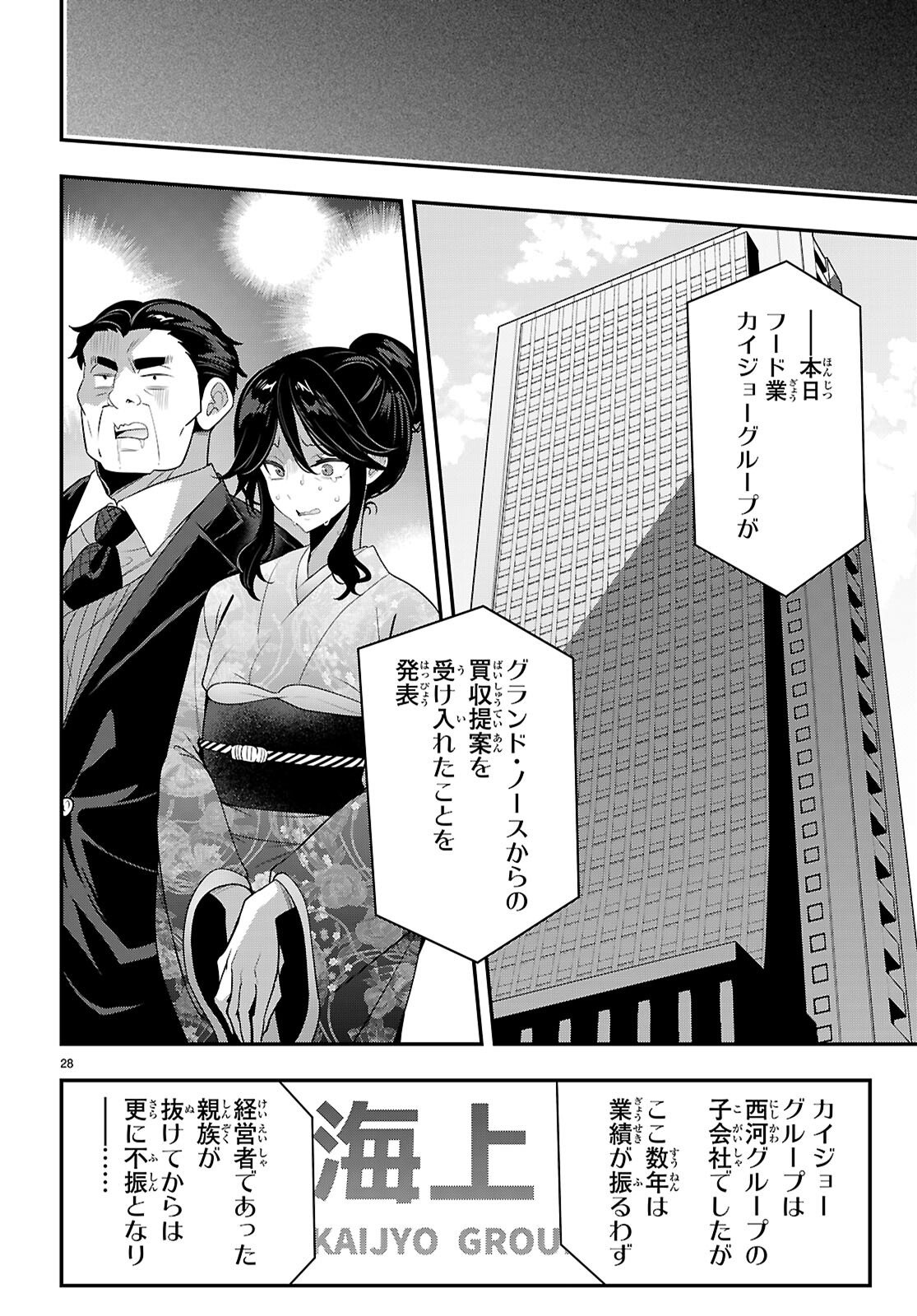 Strategic Lovers Chap 61 - Next Chap 62