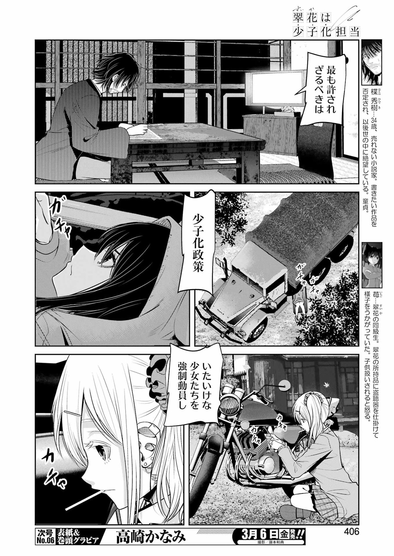 Suika wa Shoushika Tantou Chap 38 - Next Chap 39