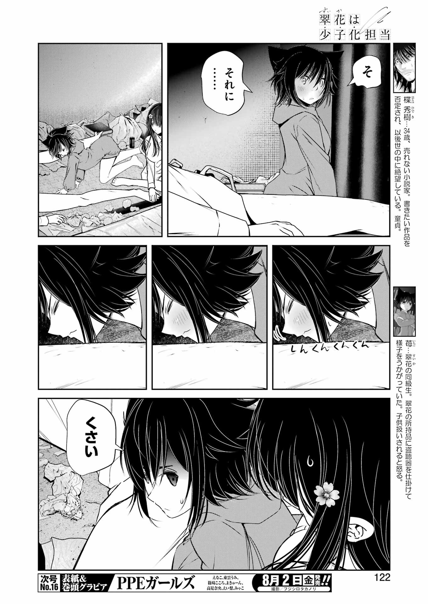 Suika wa Shoushika Tantou Chap 13 - Next Chap 14