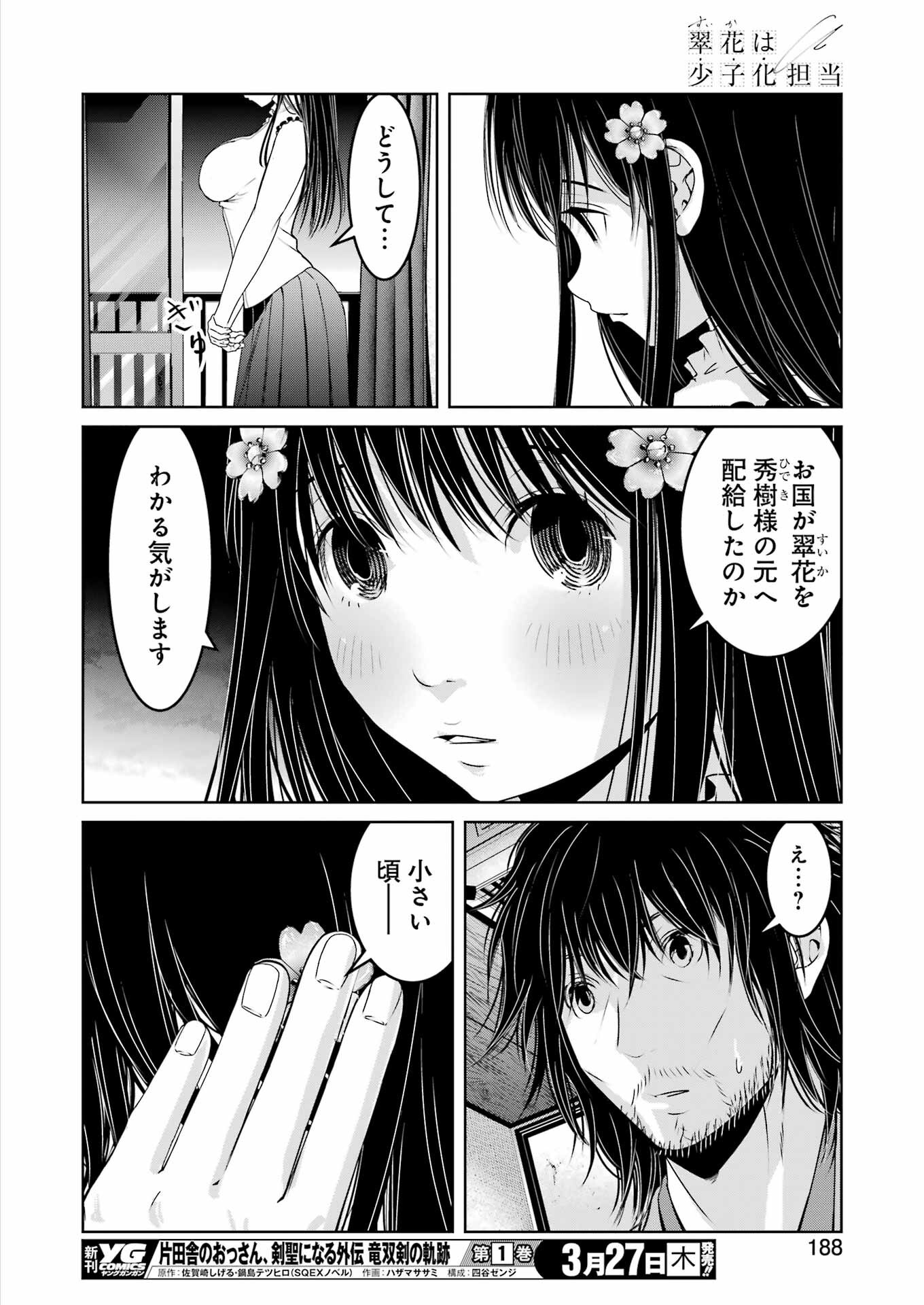 Suika wa Shoushika Tantou Chap 23 - Next Chap 24