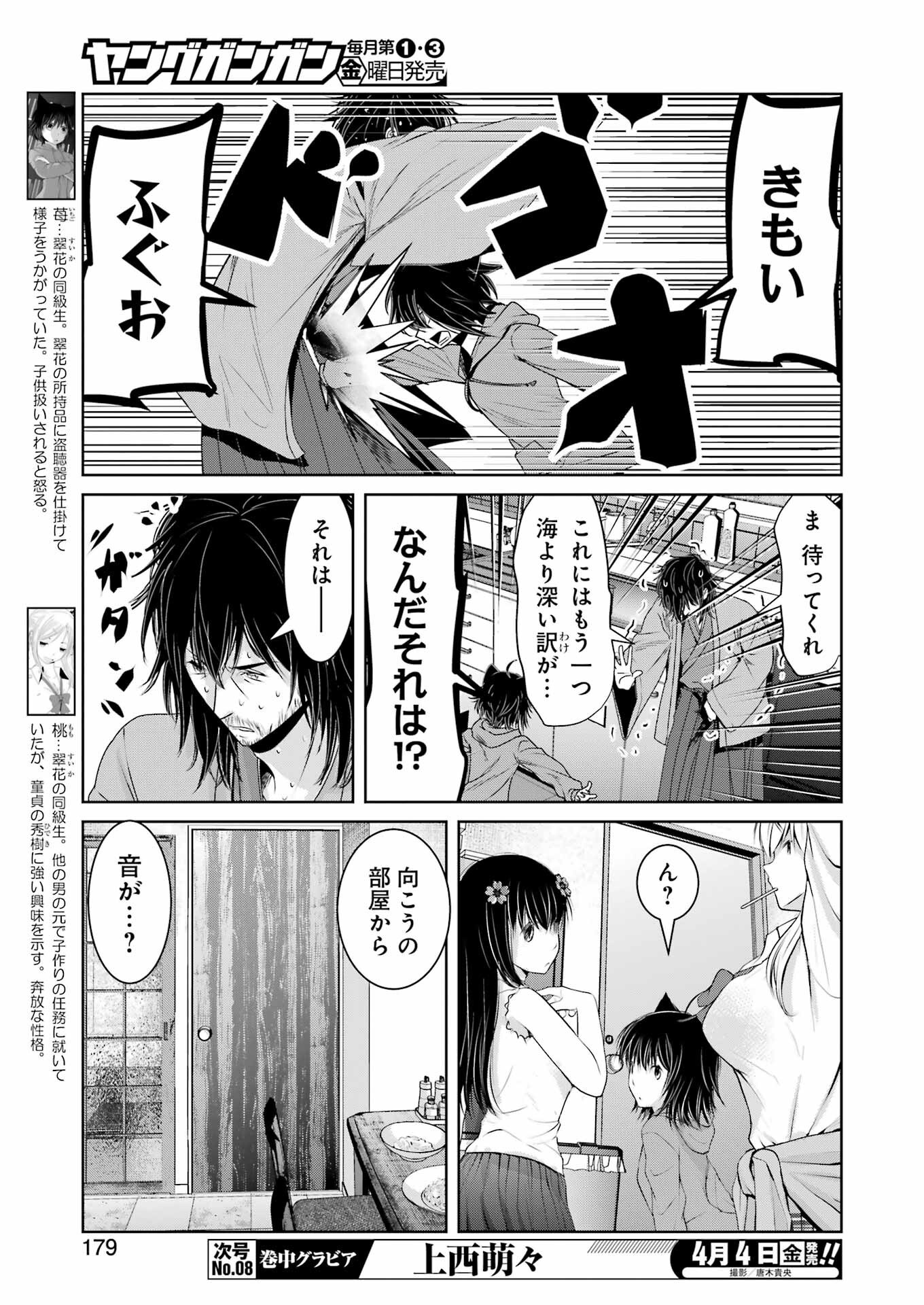 Suika wa Shoushika Tantou Chap 23 - Next Chap 24
