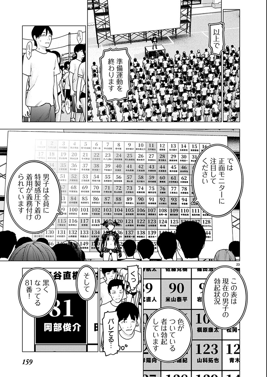 Seishokuki Chap 177 - Next Chap 178