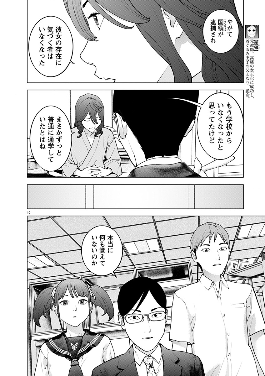 Seishokuki Chap 169 - Next Chap 170