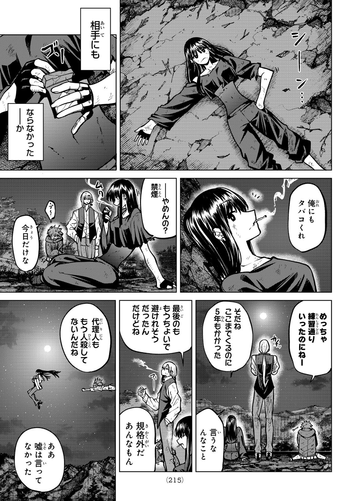 Kurotsuki no Yaergnacht Chap 21 - Next Chap 22