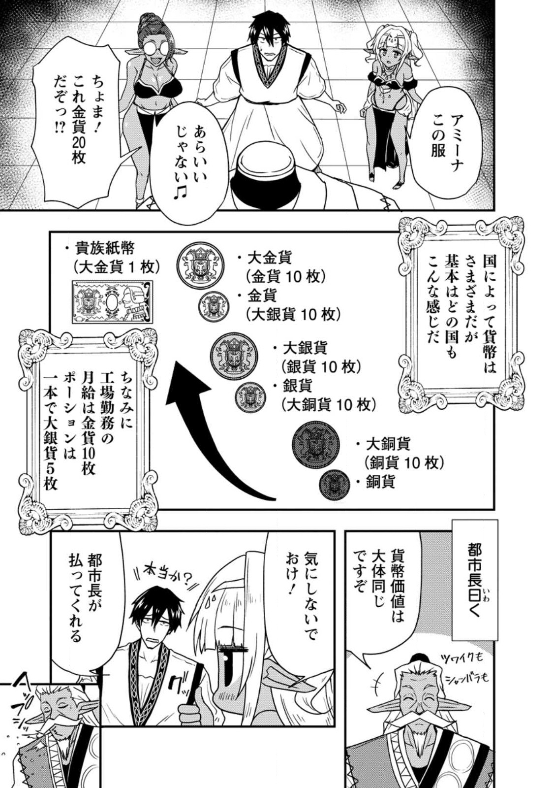 Potion Kouji ni Sasensareta Ore Renkinjutsushi, Bishoujo ni Rachisare Ikoku de Itsunomanika Eiyuu ni naru Chap 4.3 - Next Chap 5.3