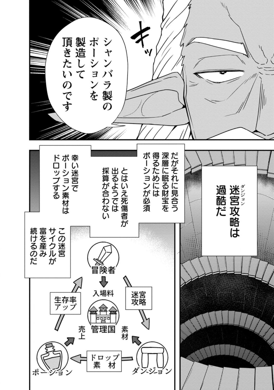 Potion Kouji ni Sasensareta Ore Renkinjutsushi, Bishoujo ni Rachisare Ikoku de Itsunomanika Eiyuu ni naru Chap 3.2 - Next Chap 4.2