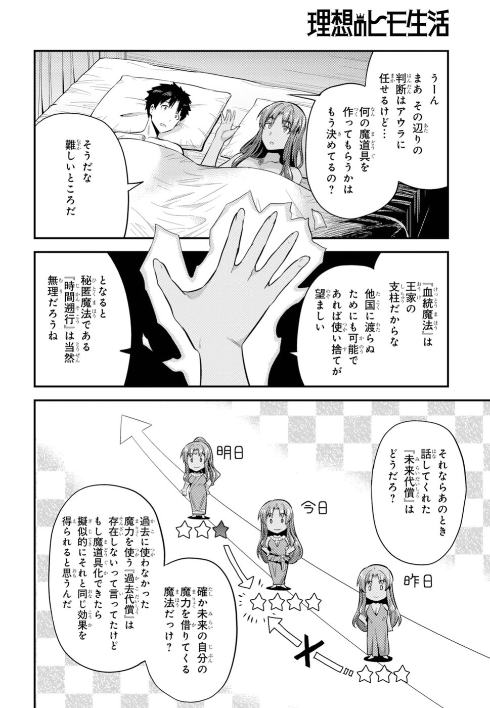 理想のヒモ生活 Chap 22 - Next Chap 23