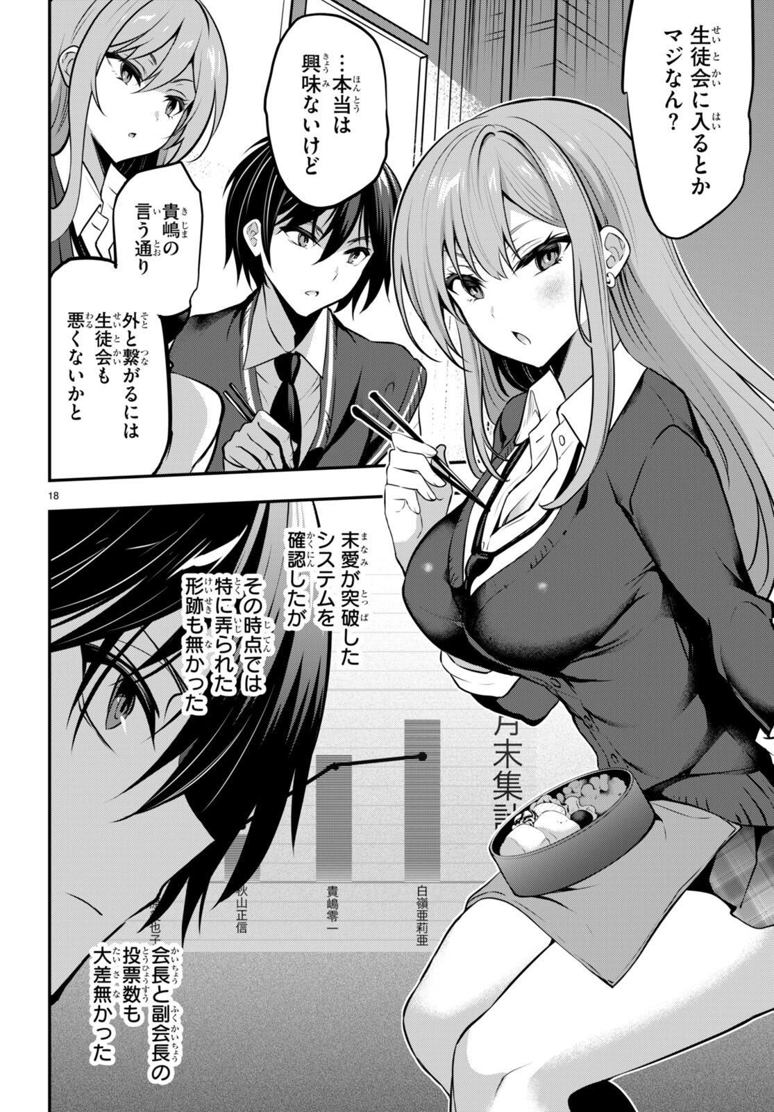 Strategic Lovers Chap 19 - Next Chap 20