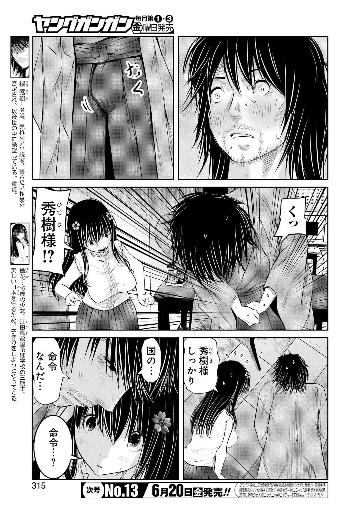 Suika wa Shoushika Tantou Chap 27 - Next Chap 28