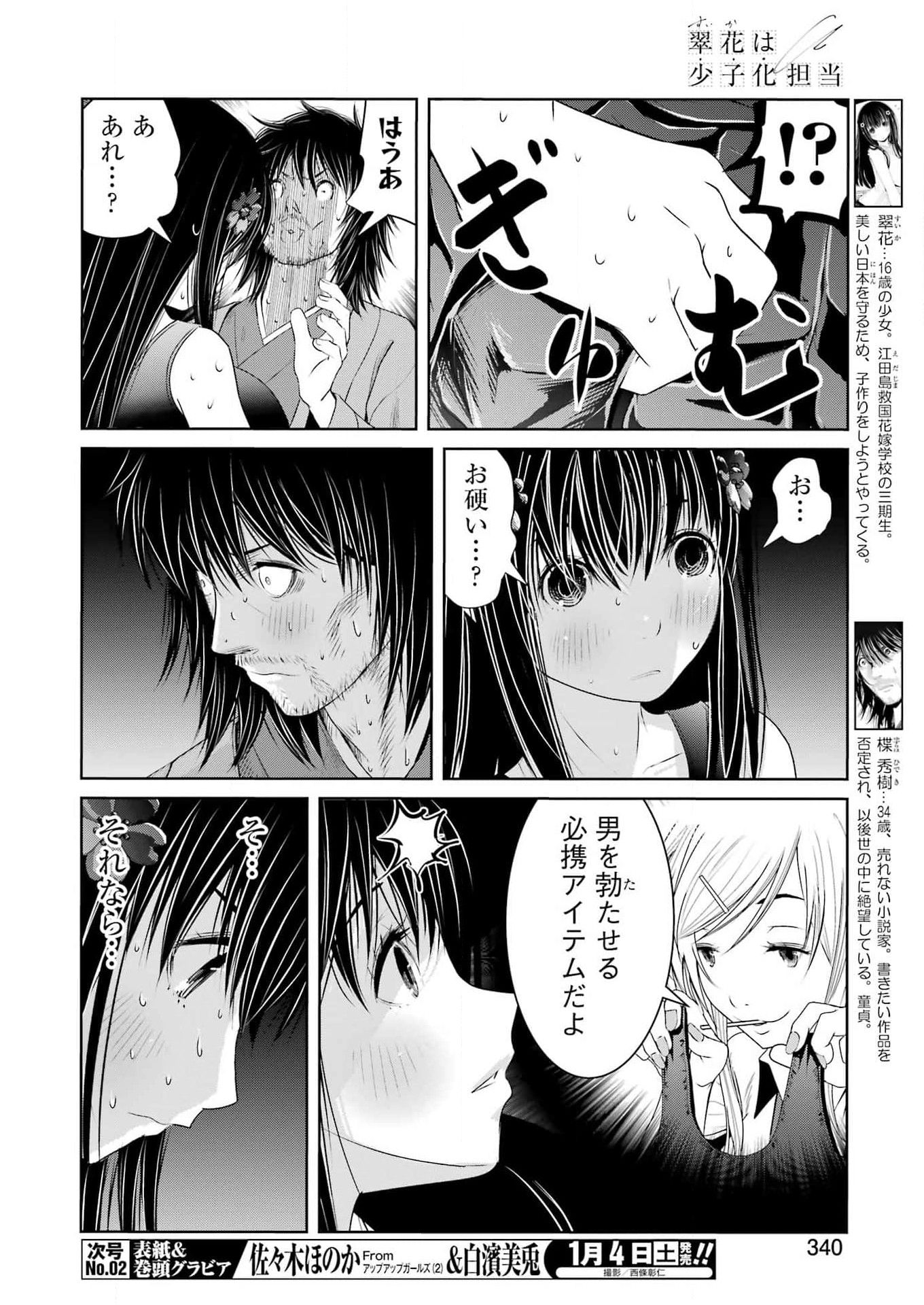Suika wa Shoushika Tantou Chap 20 - Next Chap 21