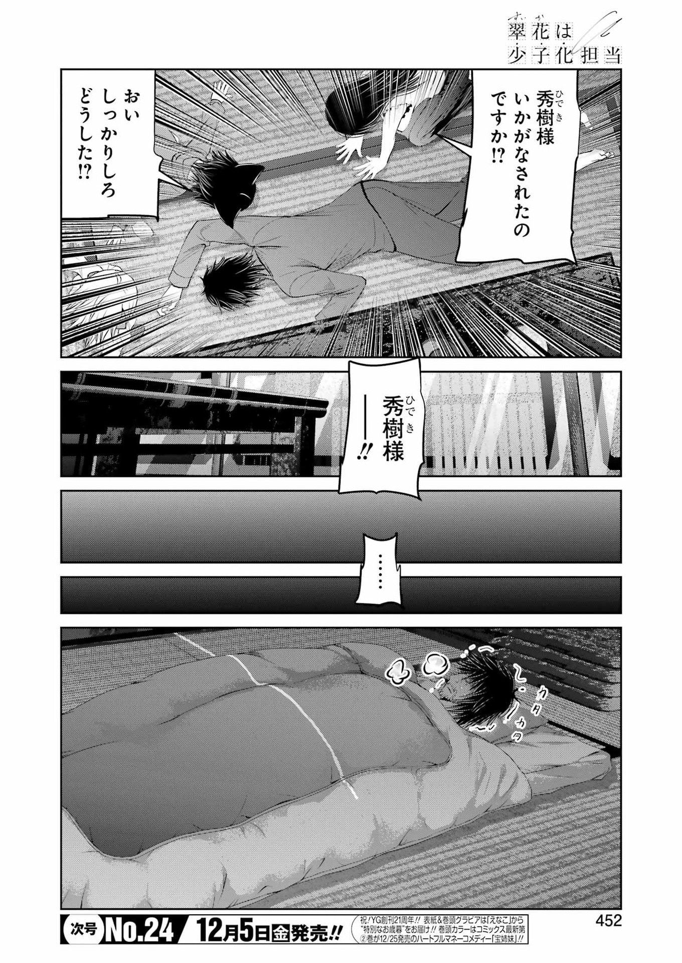 Suika wa Shoushika Tantou Chap 34 - Next Chap 35