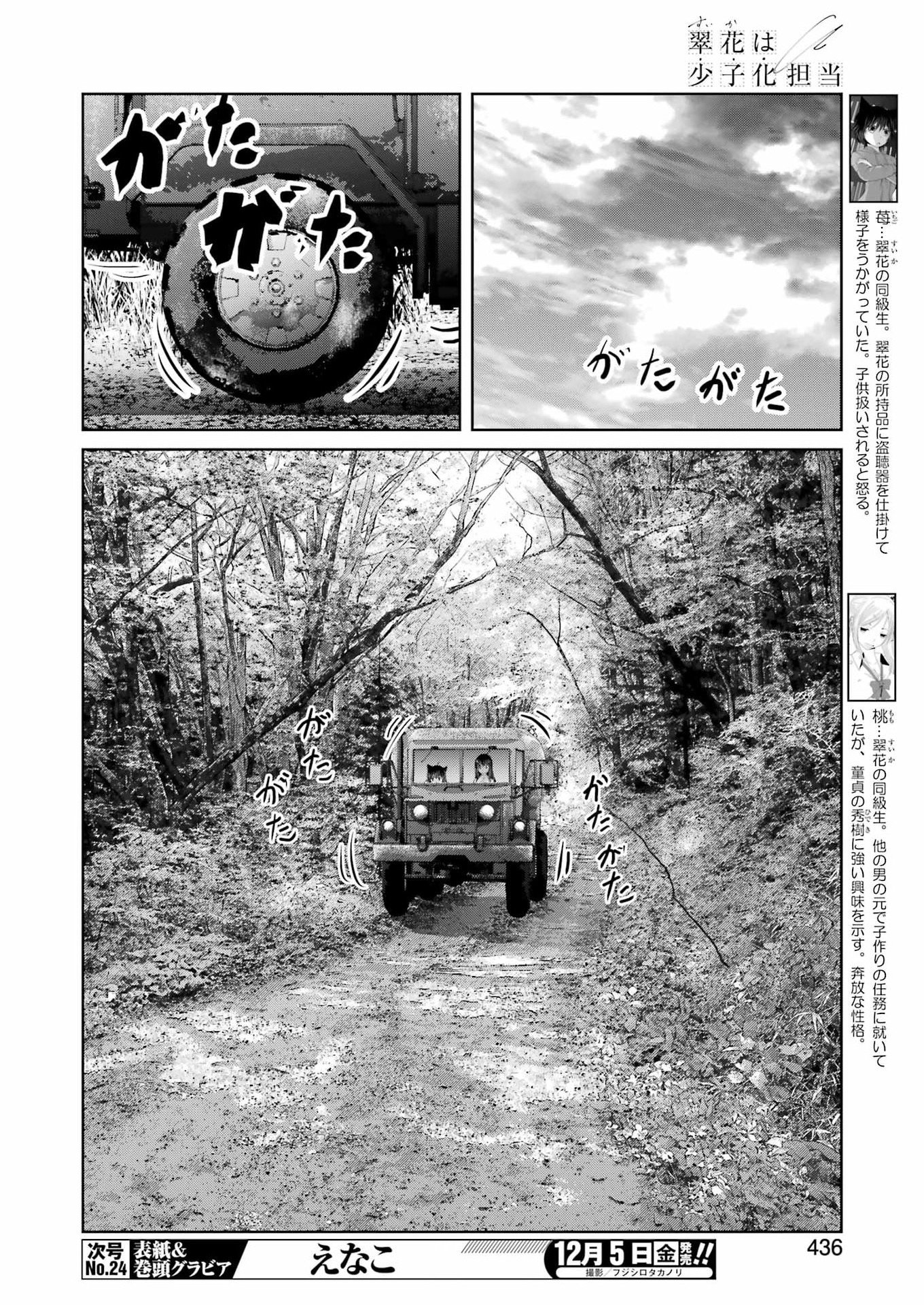 Suika wa Shoushika Tantou Chap 34 - Next Chap 35