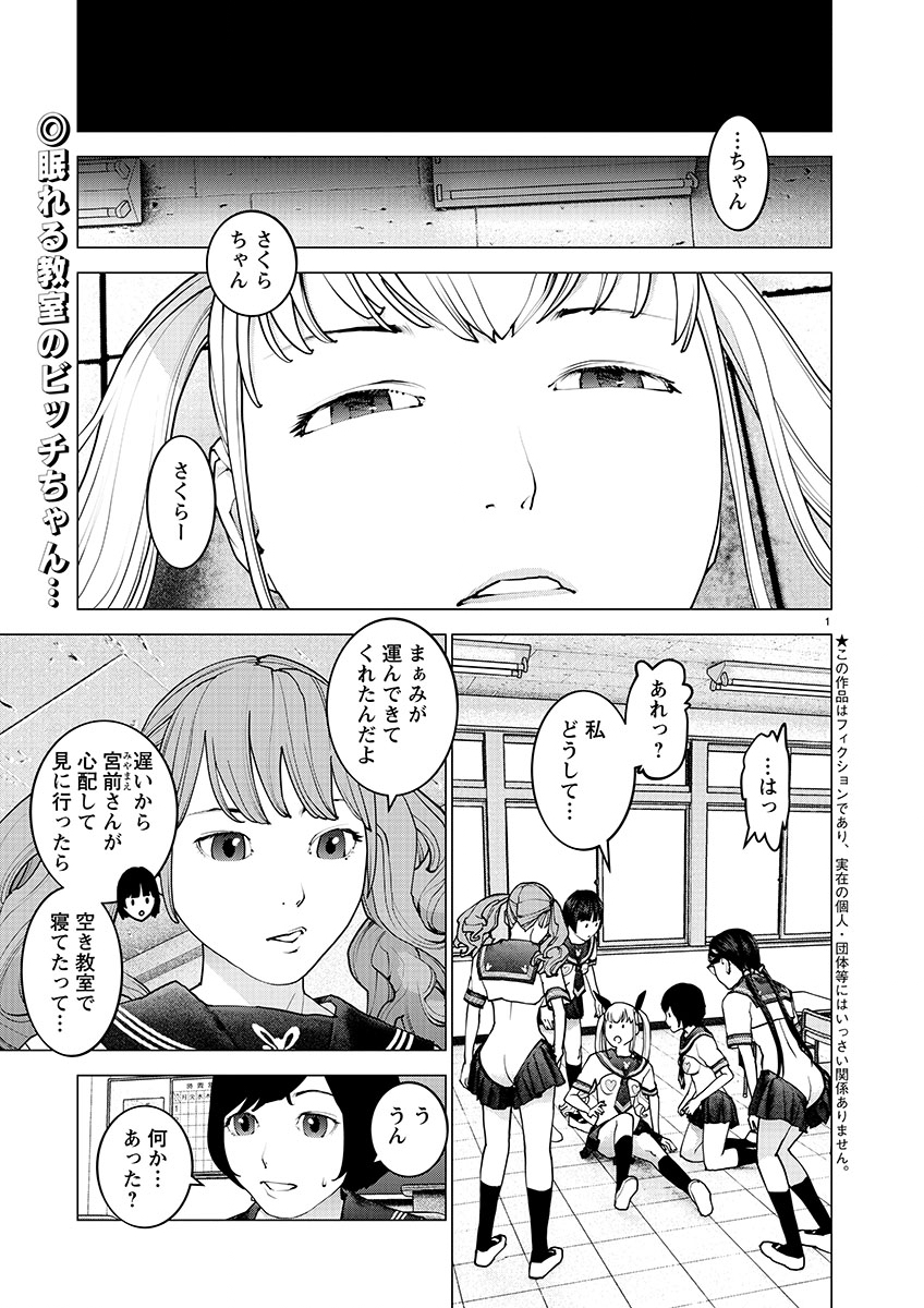 Seishokuki Chap 142 - Next Chap 143